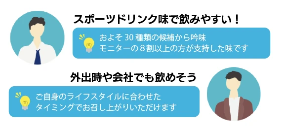 感想：スポーツドリンク味で飲みやすい！／外出時や会社でも飲めそう