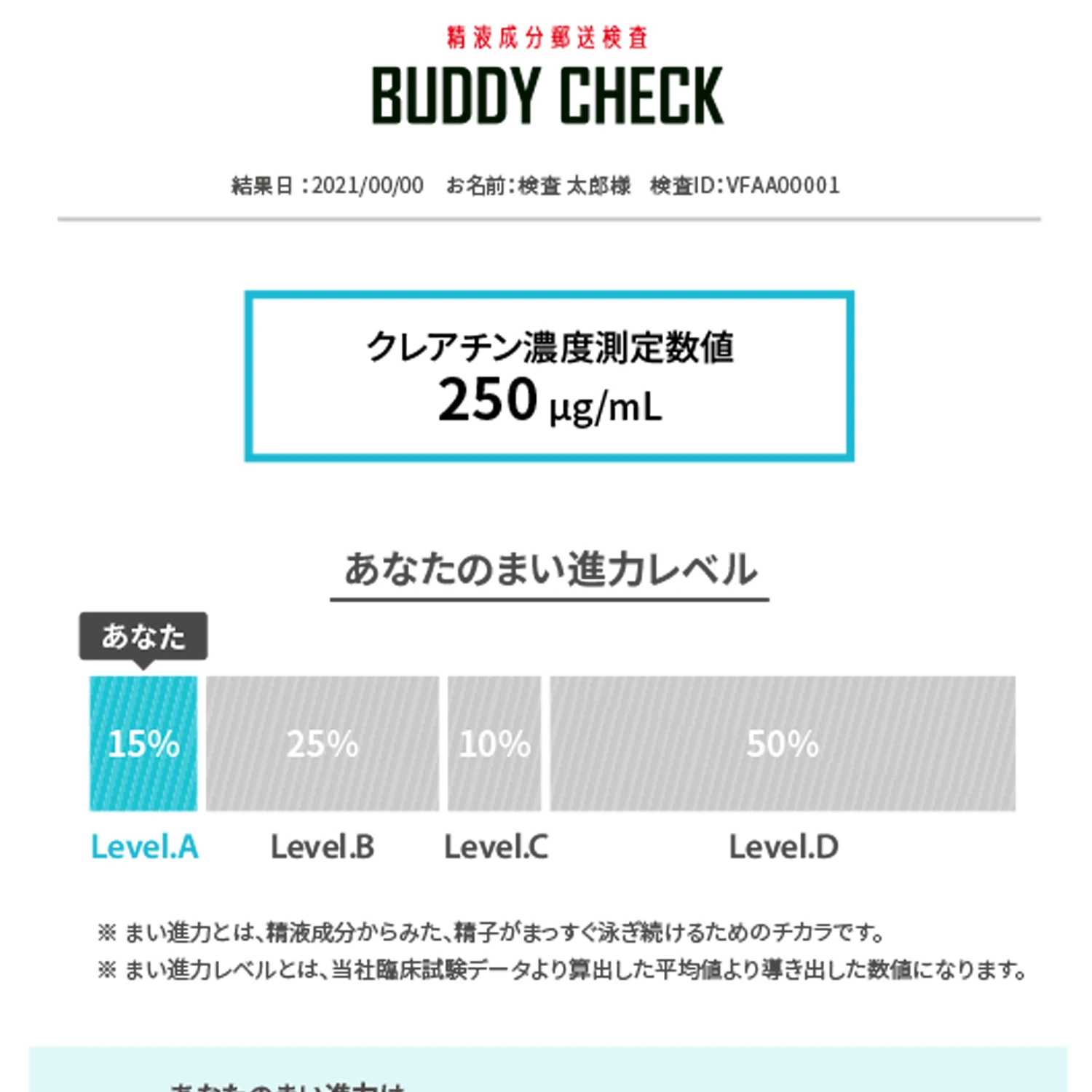マイページ画面イメージ